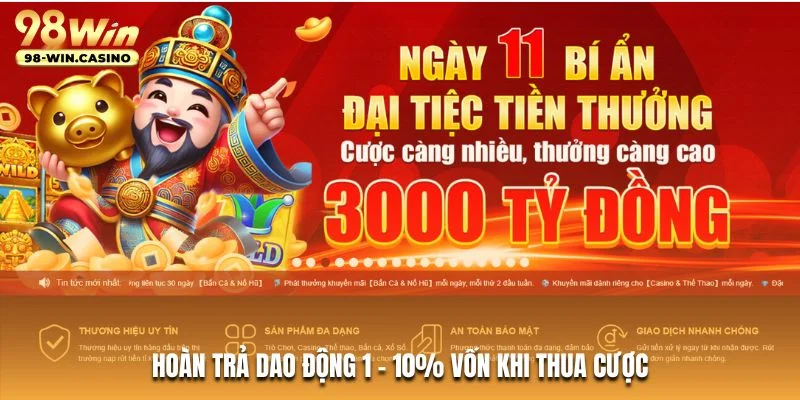 Hoàn trả dao động 1 - 10% vốn khi thua cược